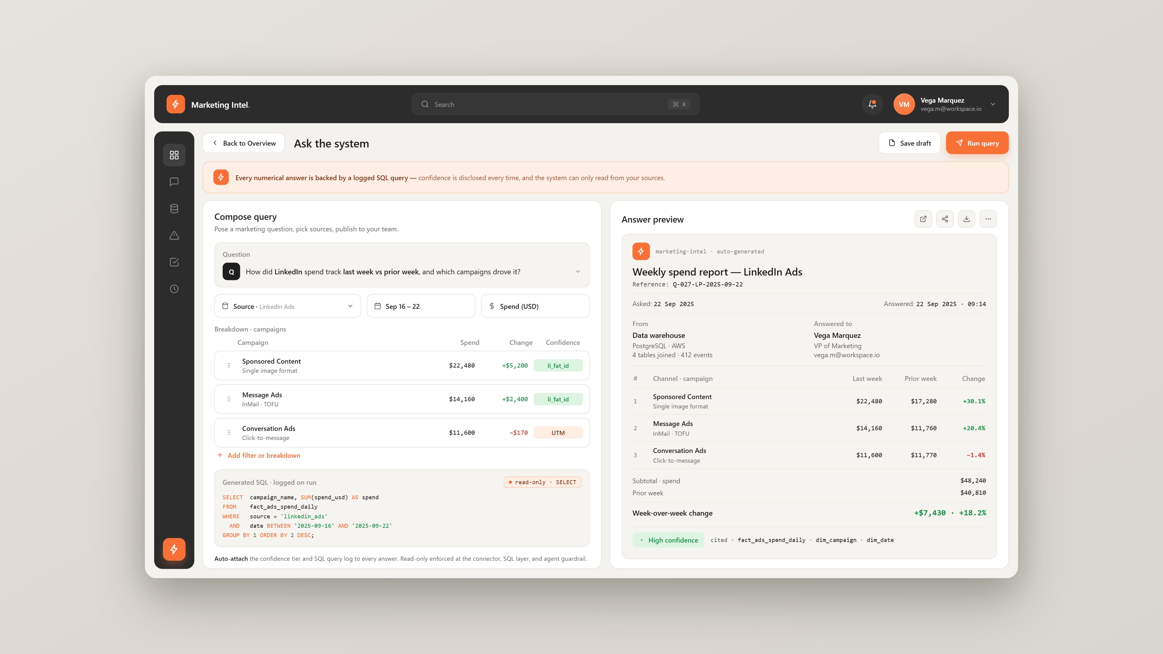 About Marketing intelligence case study