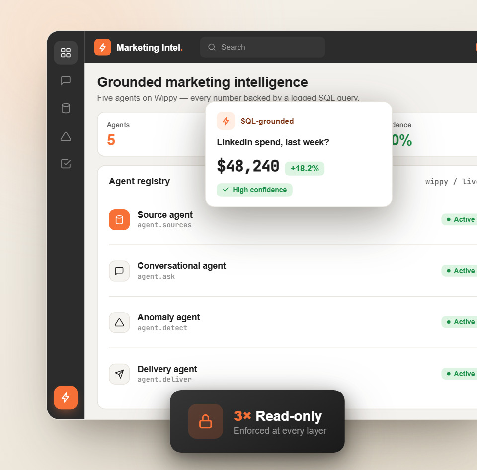 MarketingIntel_Preview