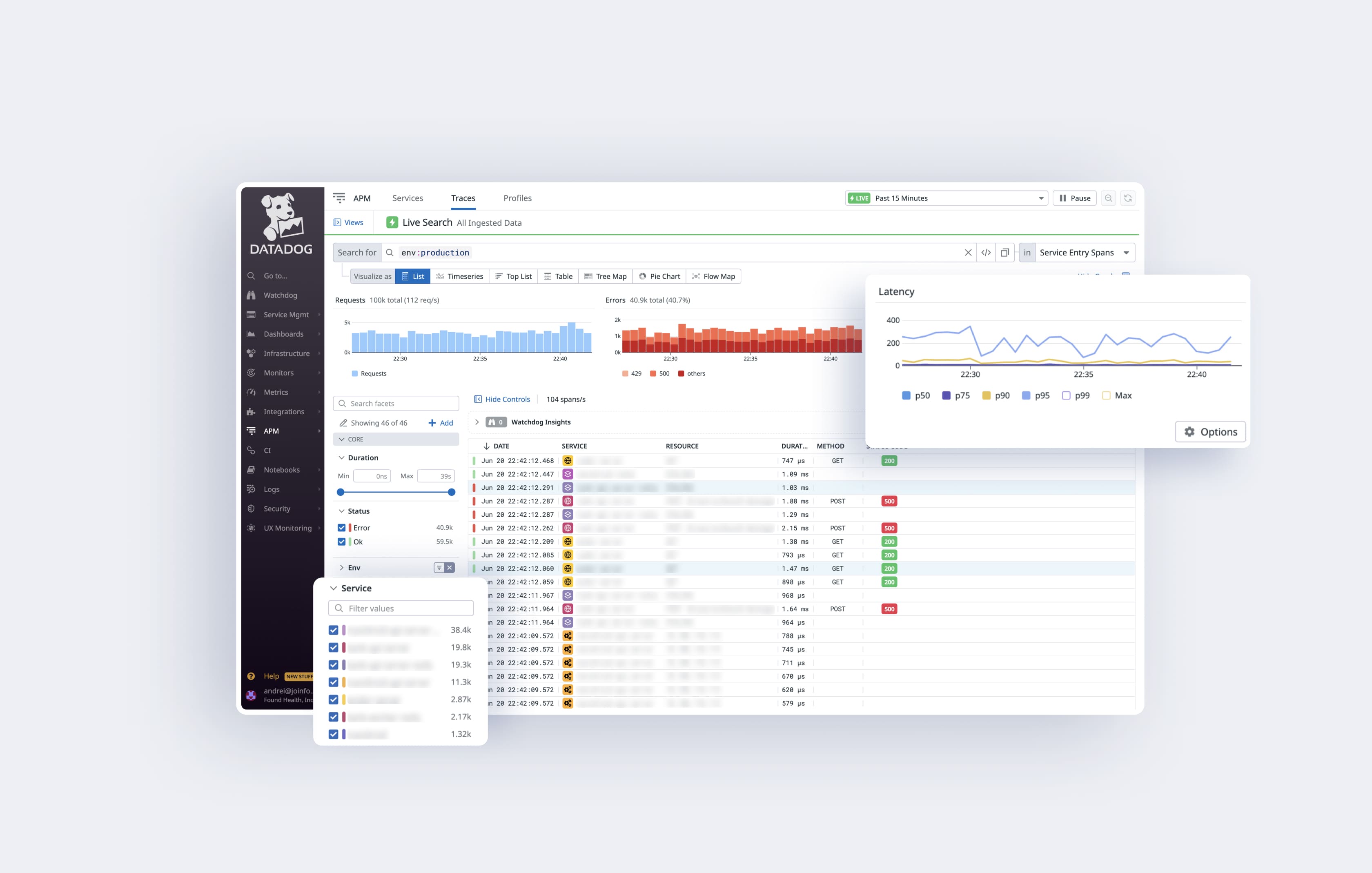 automated testing solution