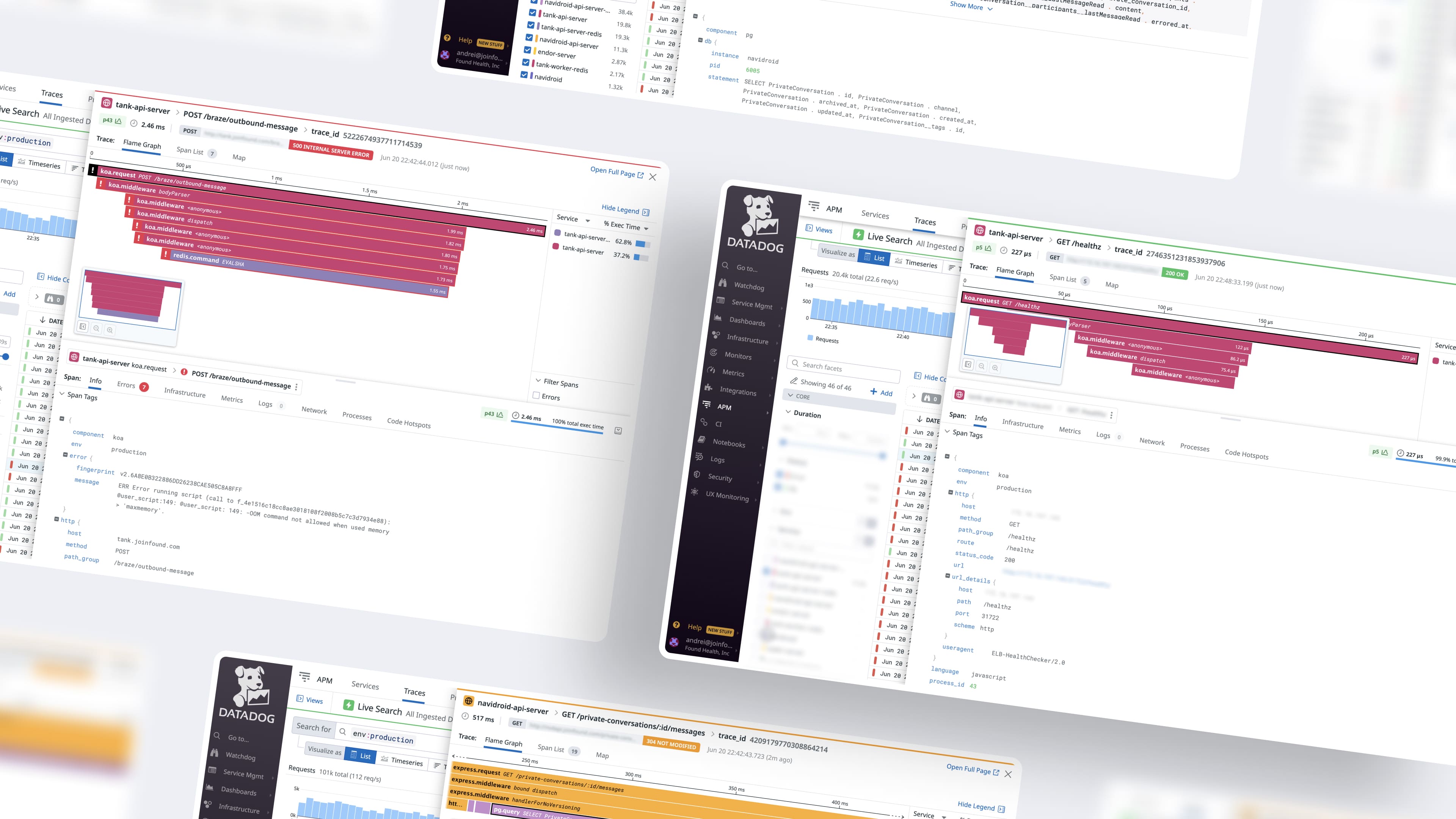 microservices architecture for testing