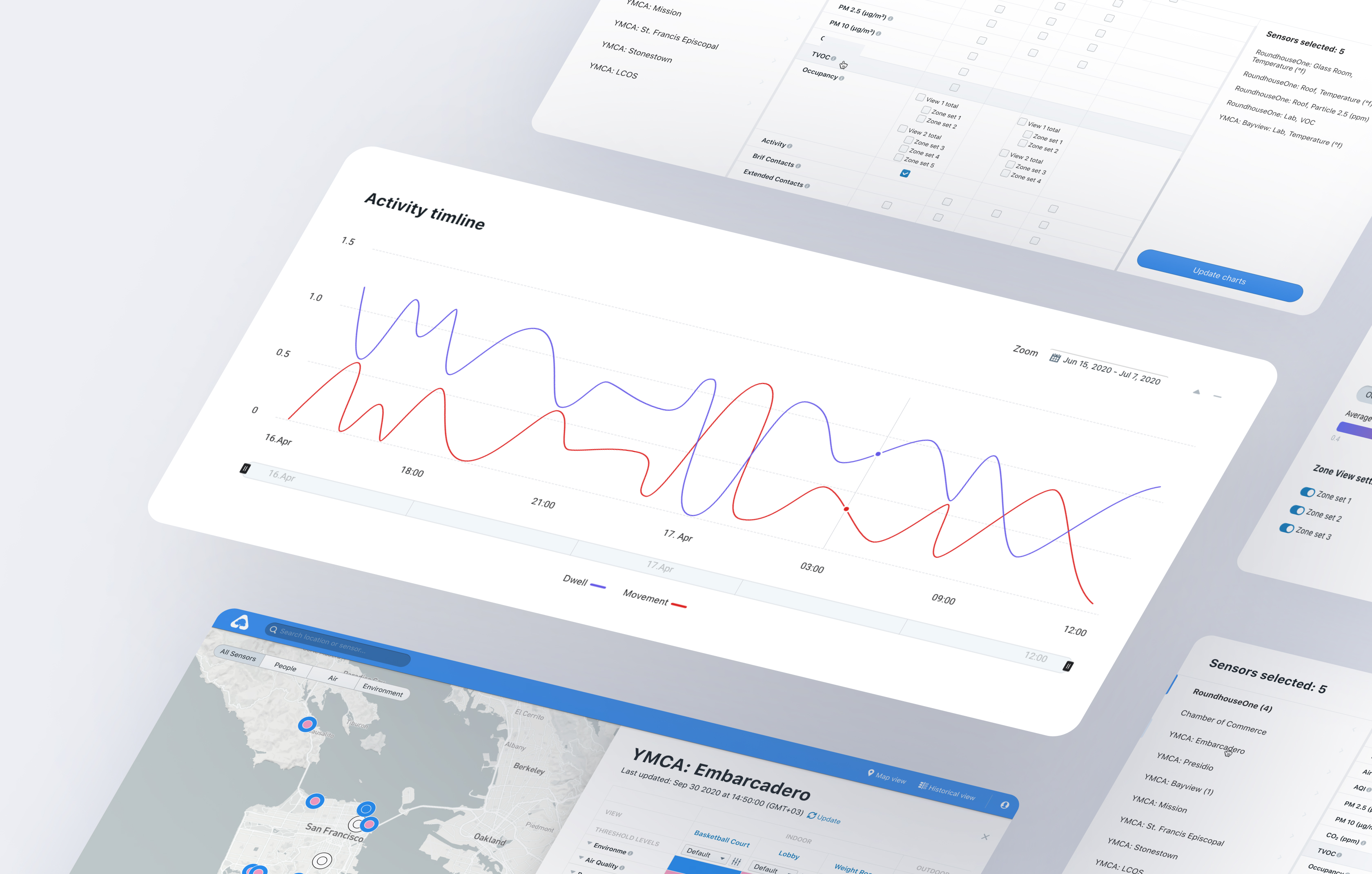 RoundHouse One-About