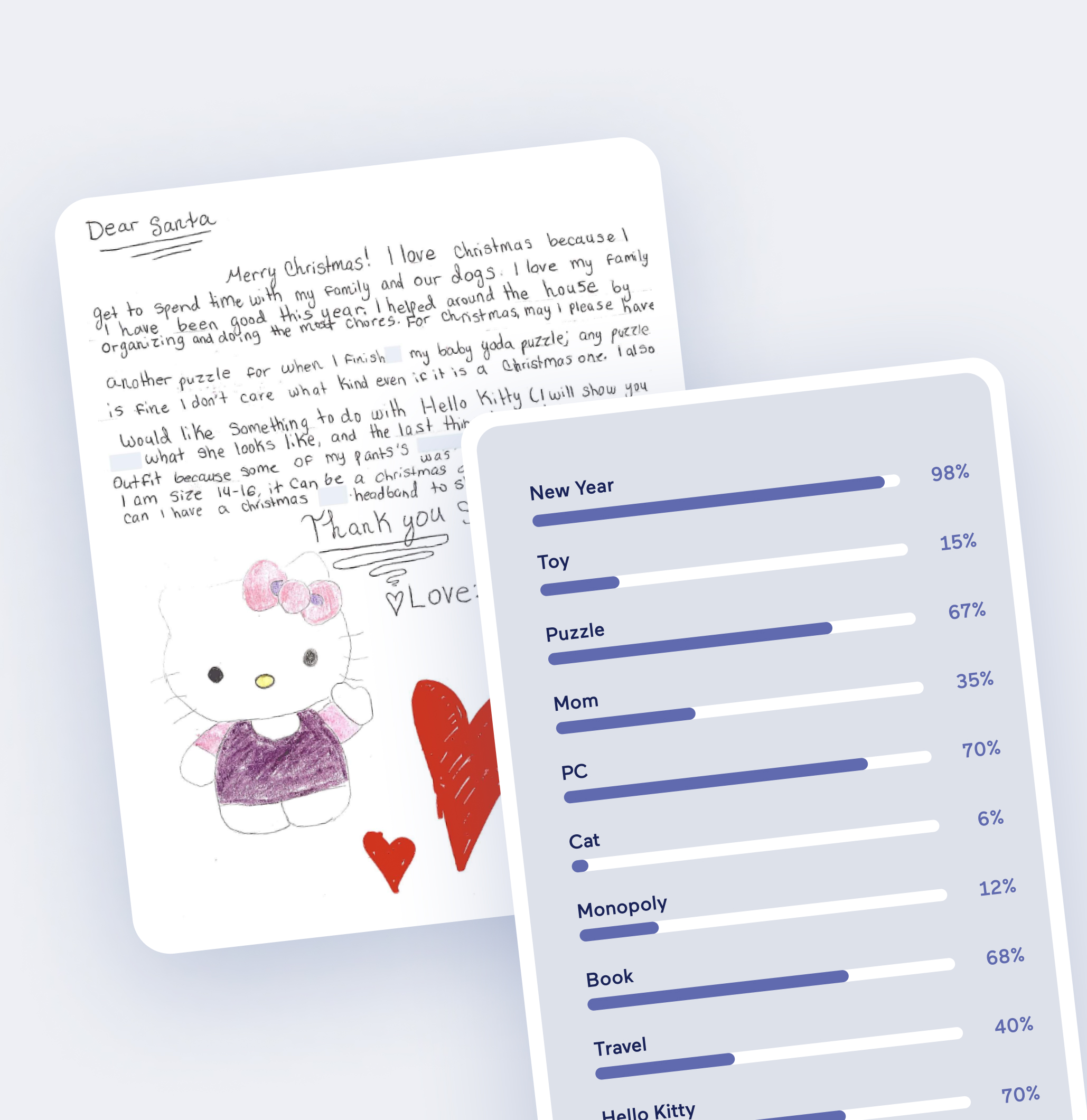 AI revolutionizes children's letter program