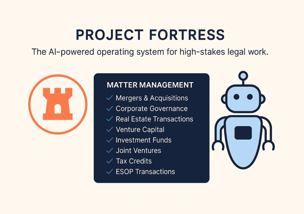 Project Fortress image