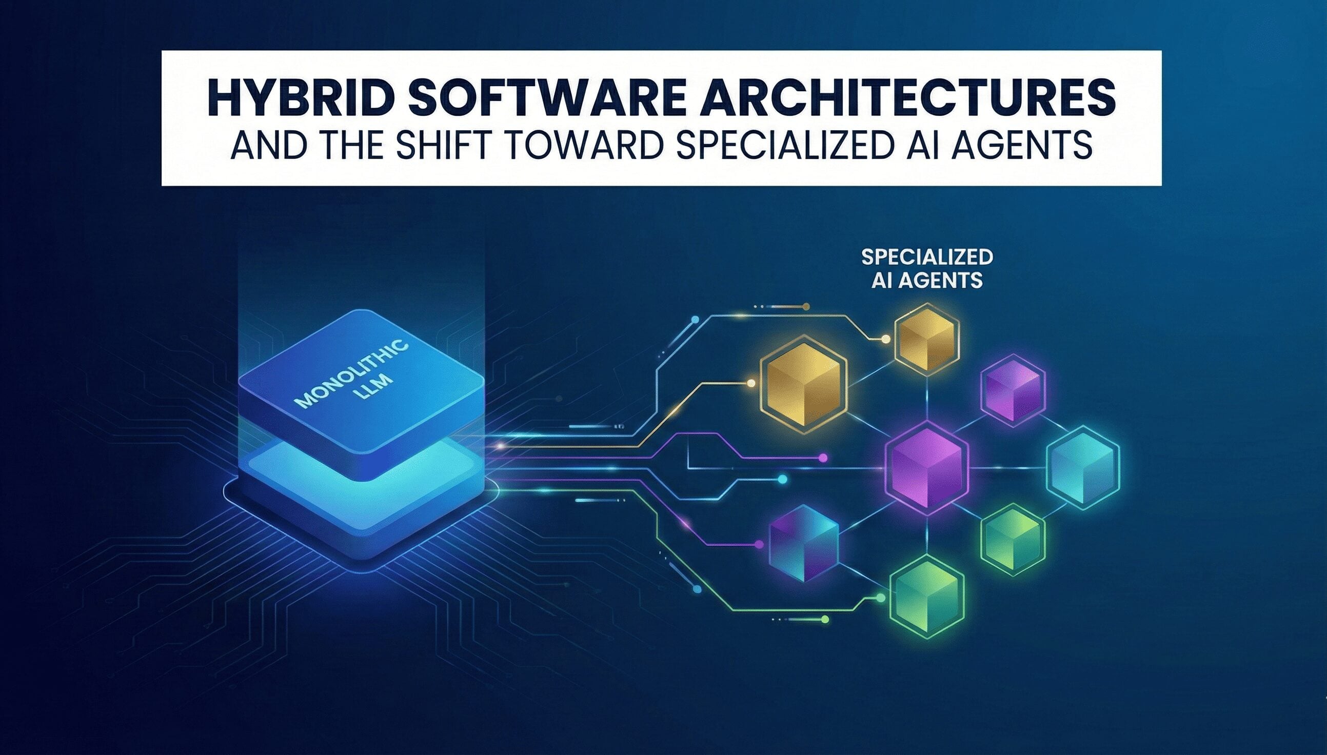 Hybrid Software Architectures and the Shift Toward Specialized AI Agents