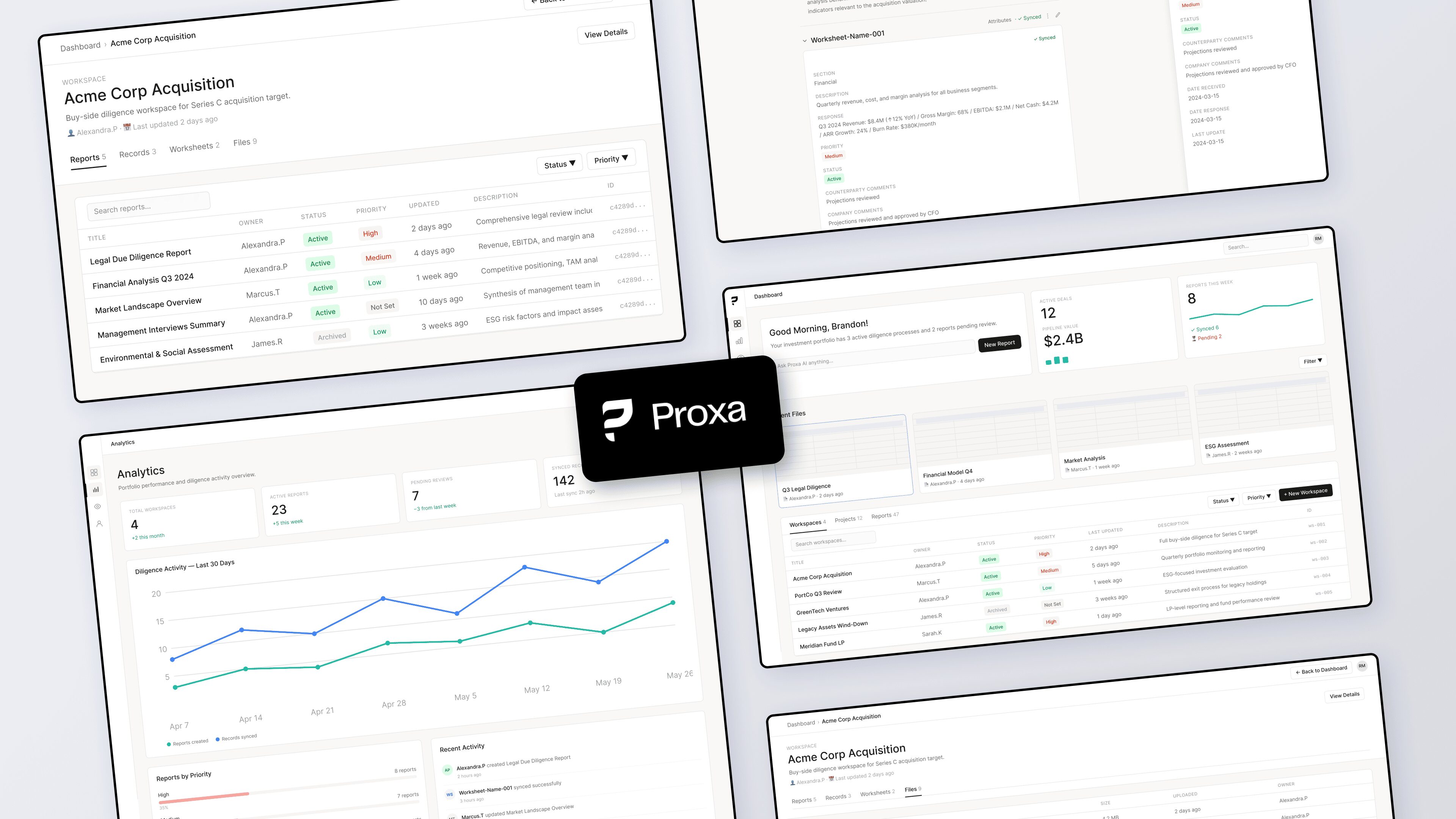 Proxa Results