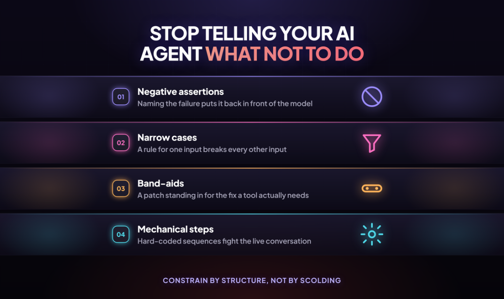 Stop Telling Your AI Agent What Not To Do Stop Telling Your AI Agent What Not To Do